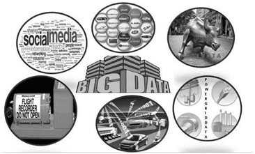 Hadoop tutorial | type of data