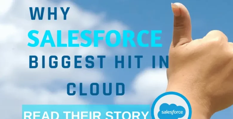 Salesforce Training in Gurgaon