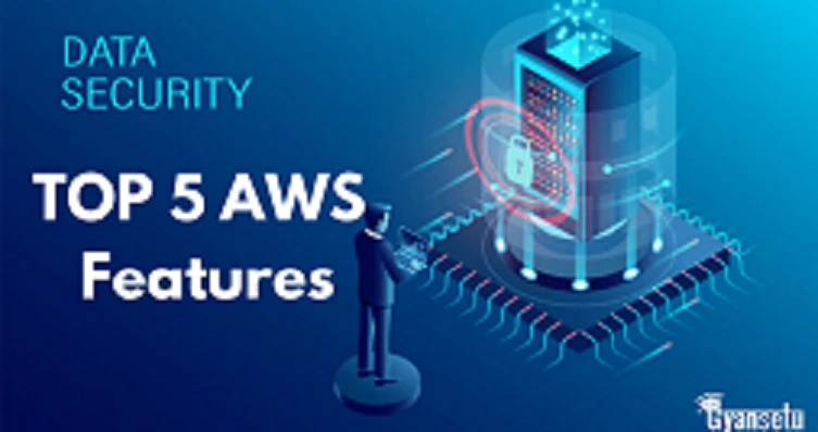 AWS course in gurgaon