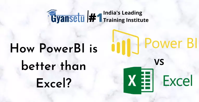 power bi course in gurgaon