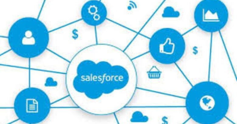 Salesforce Lightning
