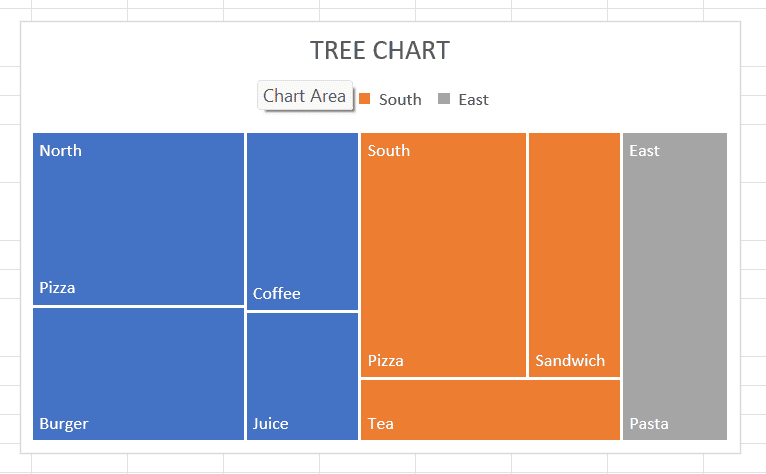 tree-chart 