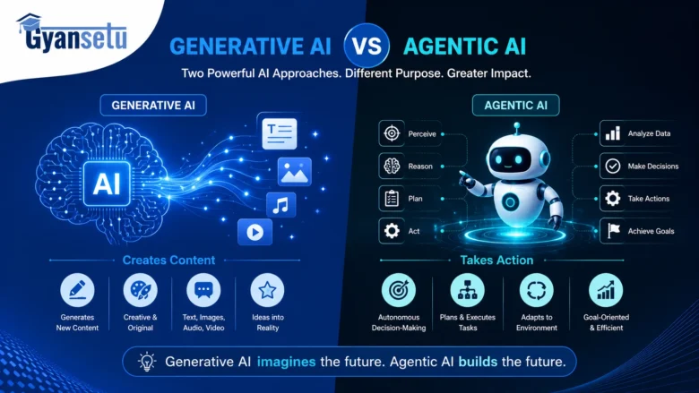 generative ai vs agentic ai