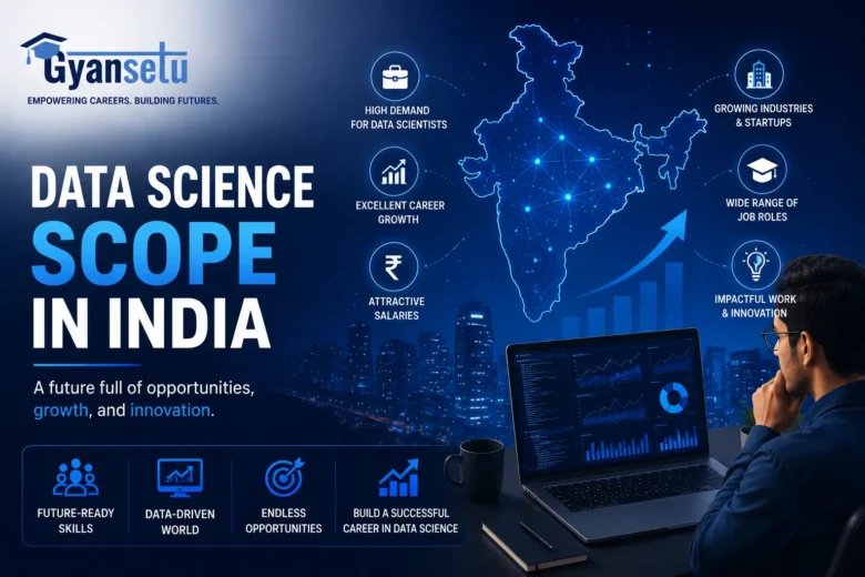 Data Science Scope in India