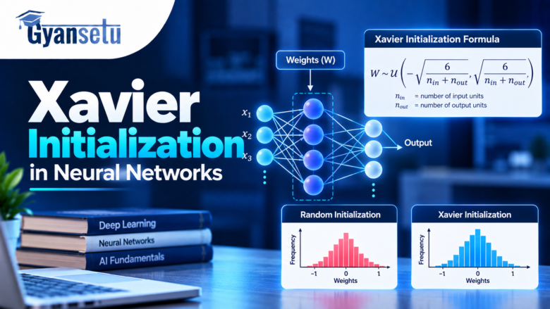 Xavier Initialization